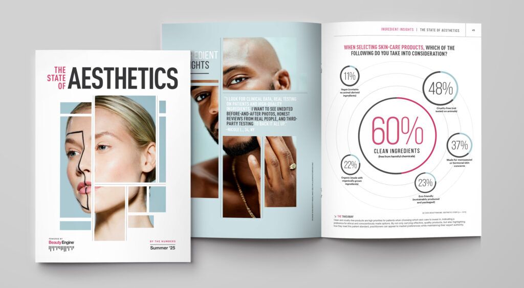 The State of Aesthetics Summer time 2025 Report: What Sufferers Need Now – Beauty